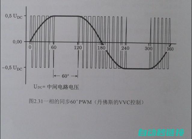 揭秘其内在实力及最新