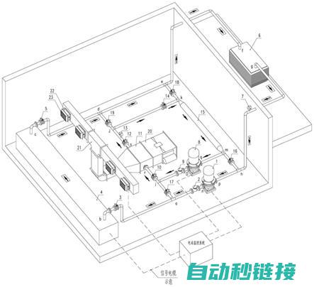 水伺服自供暖锅炉：技术解析与全方位解读 (自动供暖系统)