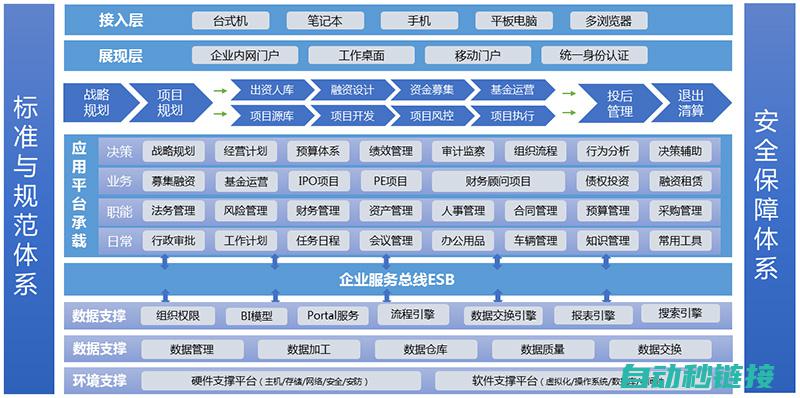 解决方案汇总：处理S71200程序无法上传的常见问题 (解决方案总结)