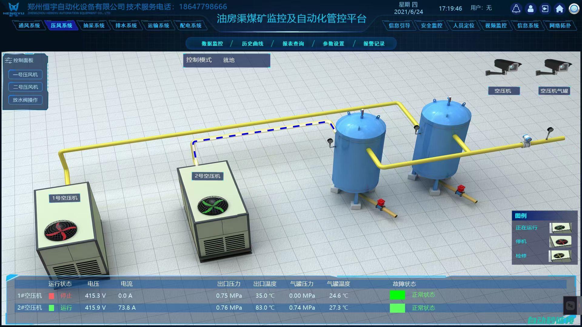 什么是工控软件编程组态结构？ (工控系统软件)