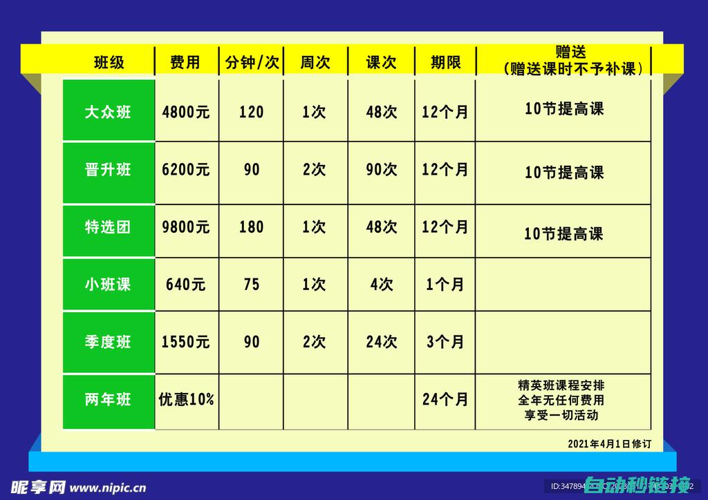 课程性价比与收费标准 (课程性价比高)