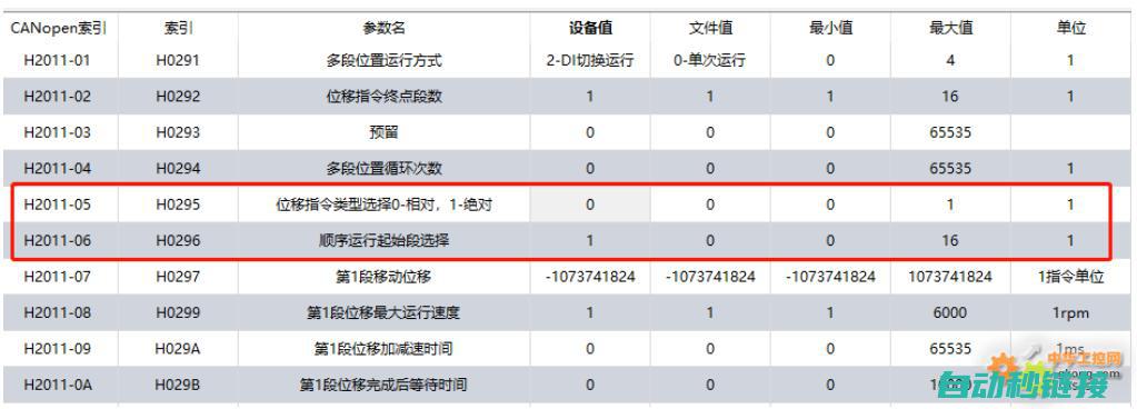 掌握位置模式的特点与优势 (掌握位置模式是什么)