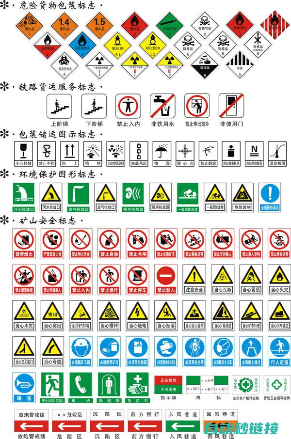 标识内容要求及标准 (标识内容要求怎么写)