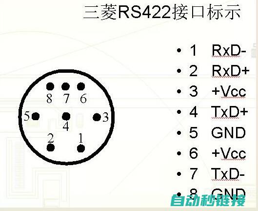 三菱PLC接线技术大揭秘 (三菱plc接线图怎么画)