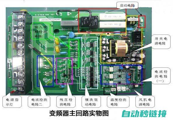 揭秘变频器串入灯泡的实际操作 (变频器串联)