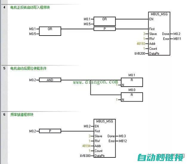 PLC编程技巧与策略 (plc编程技术实训总结)