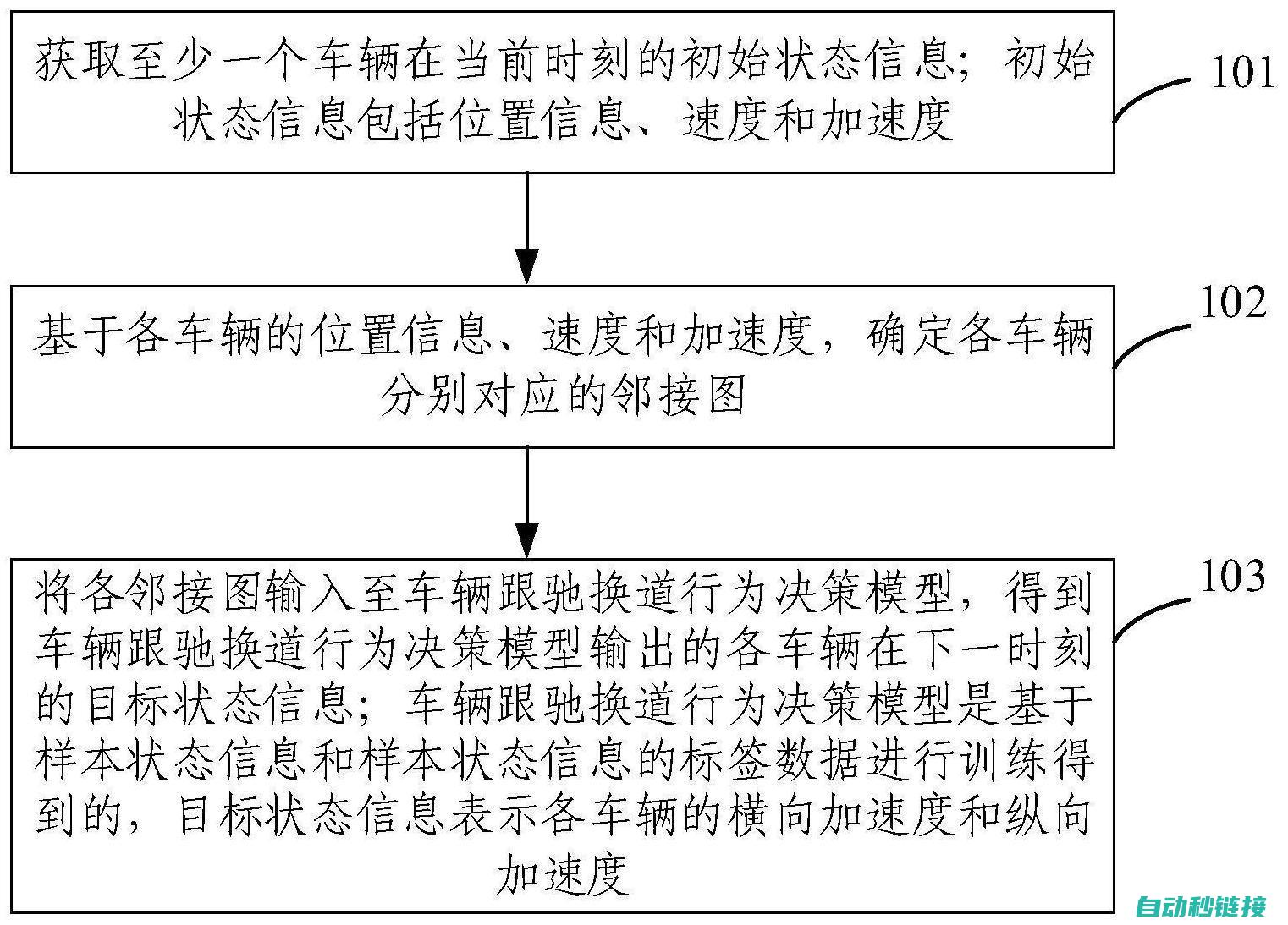 操控指南与操作手册 (操控指南与操纵的区别)