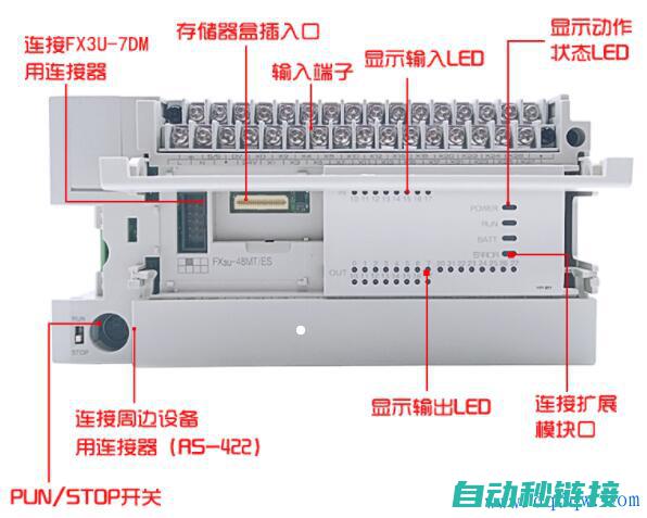 初学者plc学三菱还是西门子