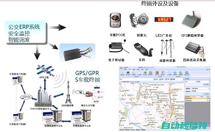 智能化通讯系统在工业领域的应用与挑战 (智能化通讯系统包括)