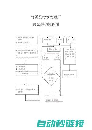 维修流程与技巧 (维修流程的主要环节)