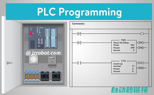 解决PLC编程中的疑难杂症，PLC1200调试经验分享 (plc编程问题)