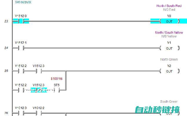 梯形图程序应用实例解析 (梯形图程序应按自上而下,从左至右的顺序编写)