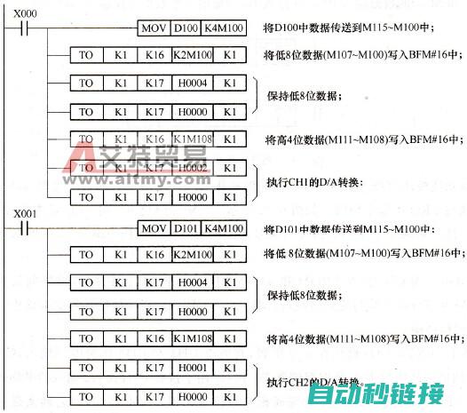 探究Fx2n-10pg程序功能的全方位解析表 (探究f小于u小于2f时凸透镜成像的规律)