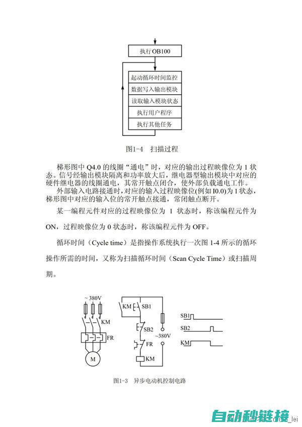 快速掌握S7软件操作技巧，提高工作效率 (快速掌握实用驾驶技巧)