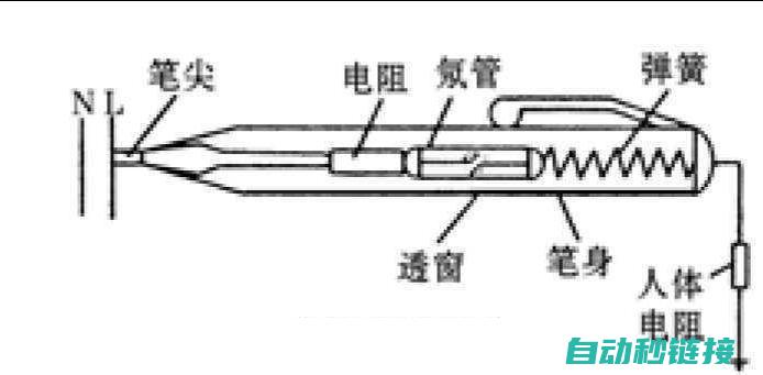 一、低压电工概述 (低压电工内容详解)