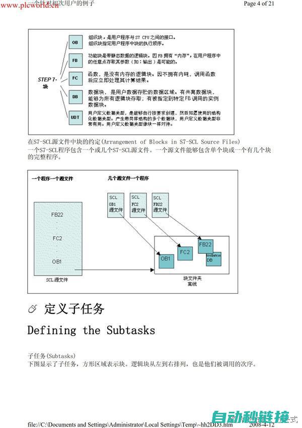 scl编程实用案例剖析 (scl编程实例)