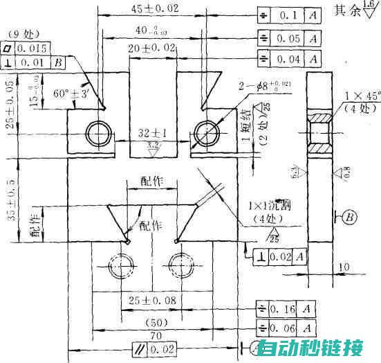 钳工基础技能介绍 (钳工基础技能有哪些)