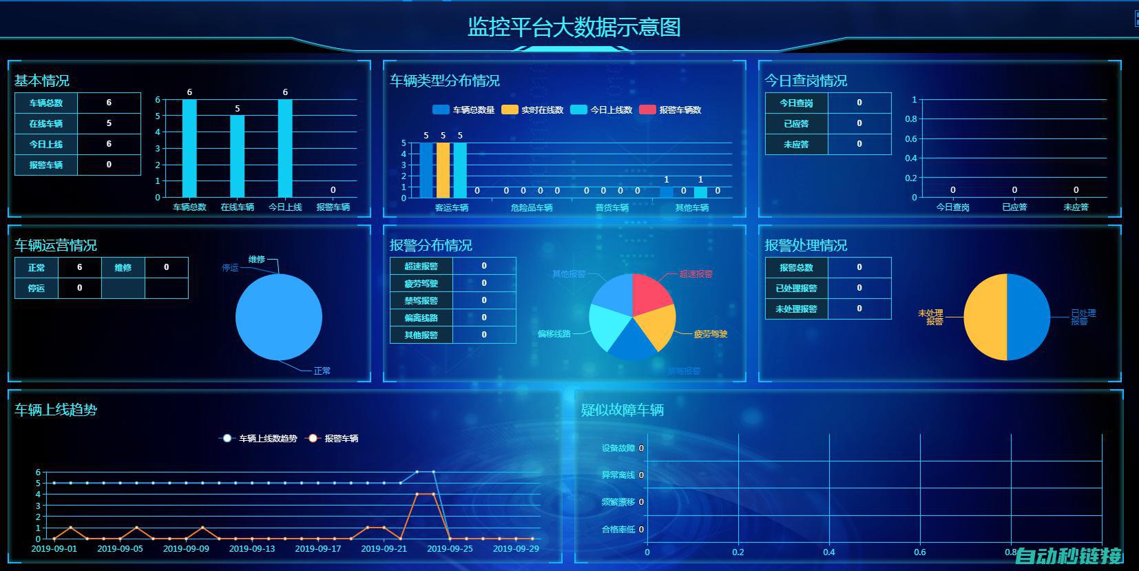 智能化管理助力工业自动化升级 (智能化管理助手是什么软件啊)