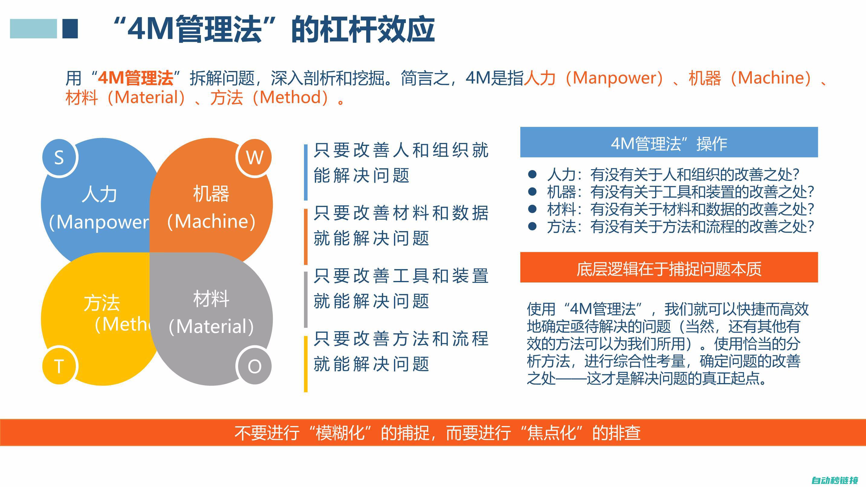 下载难题与解决方案 (下载难题与解答软件)